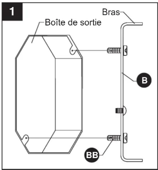 1 Boîte de sortie Bras B BB