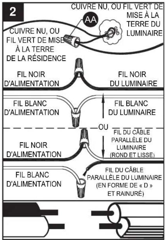 ELAN Neltev 83736 - Quincaillerie utilisée - 3