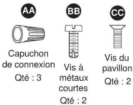 AA Capuchon de connexion Qté : 3 BB Vis à métaux courtes Qté : 2 CC Vis du pavillon Qté : 2
