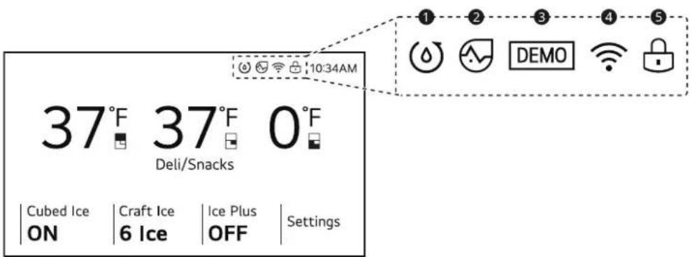 SIGNATURE SKSFD4826P - Iconos de visualización - 1