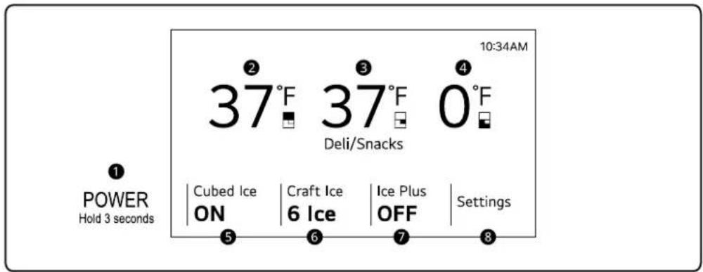 SIGNATURE SKSFD4826P - Control Panel Features - 1