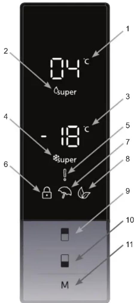 TEKA RBF 78721 SS - Information about New Generation Cooling Technology - 2
