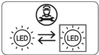 TEKA RBF 78721 SS - Substituir a iluminação LED - 2