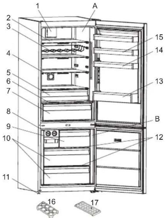 TEKA RBF 78721 SS - DESCRIÇÃO ELETRODOMÉSTICO - 1
