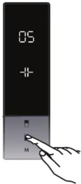 TEKA RBF 78721 SS - How Would It Be Used? - 1