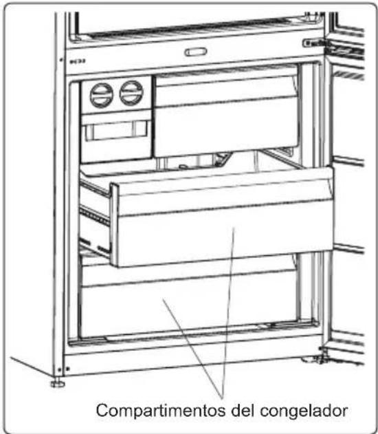 TEKA RBF 78721 SS - Compartimento del congelador - 1