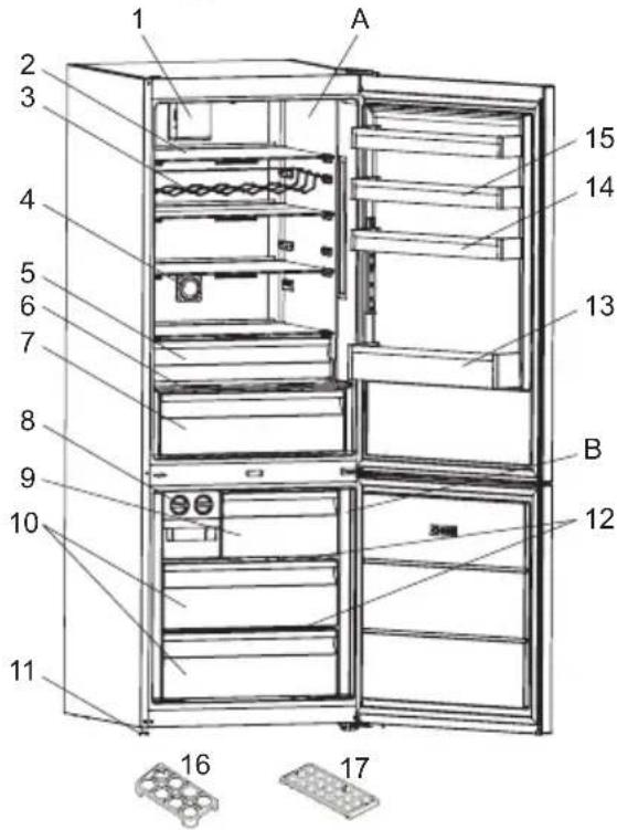 TEKA RBF 78721 SS - DESCRIPTION OF THE APPLIANCE - 1