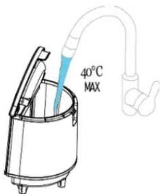 40°C MAX