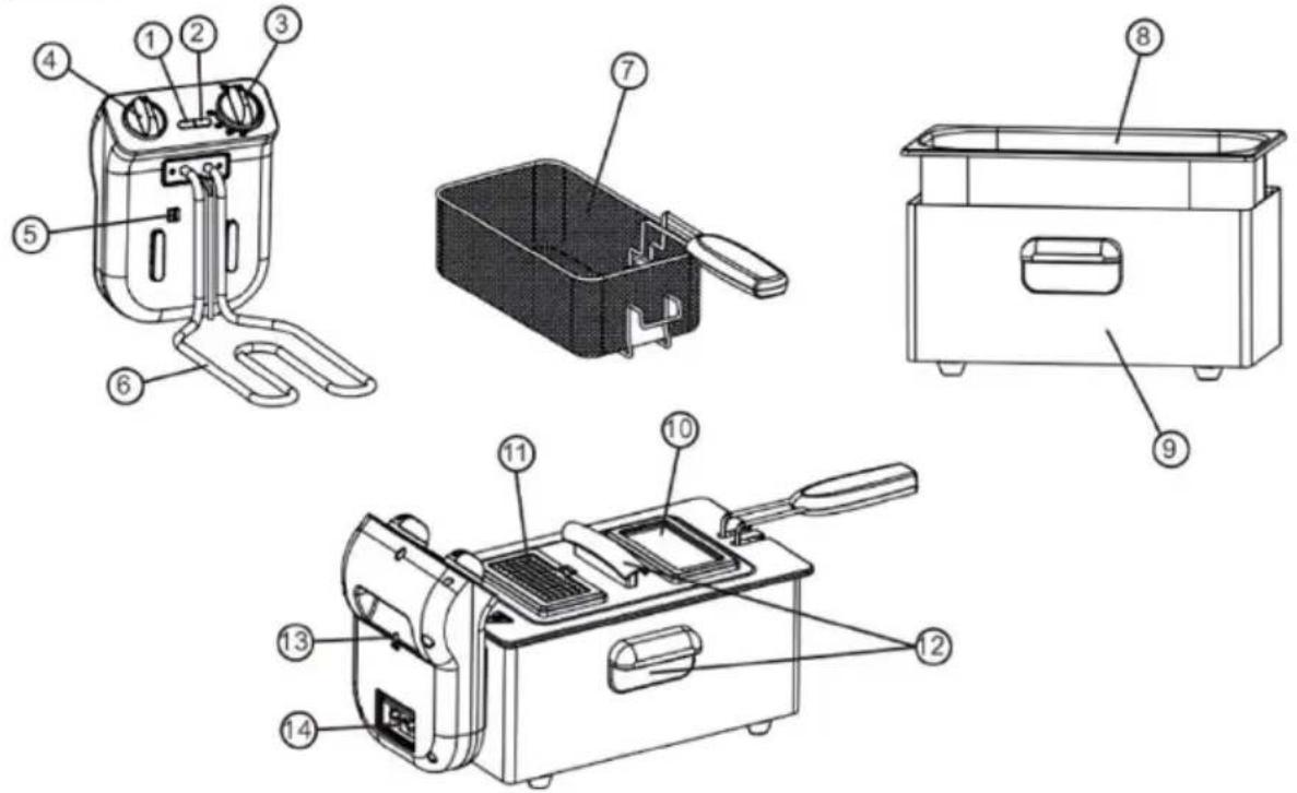 Brentwood DF-730S - READ ALL INSTRUCTIONS BEFORE USE. - 2