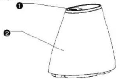 Medel Air - Descrierea dispositivului - 1