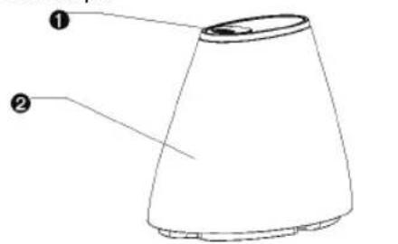 Medel Air - Descrizione dell'apparecchio - 1