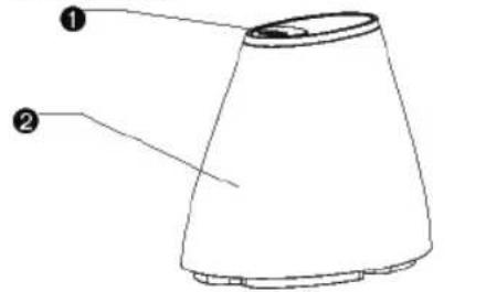Medel Air - Opis urzadzenia - 1