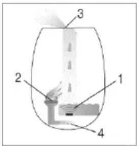 Medel Air - Desmontaje del aparato - 1