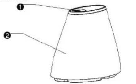 Medel Air - Beschreibung des Gerätes - 1