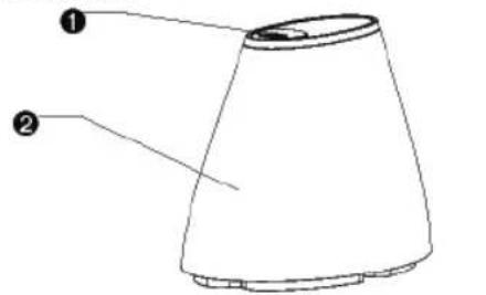 Medel Air - Popis spotrebica - 1