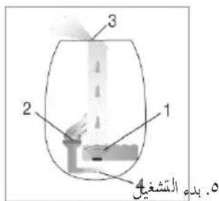 Medel Air - A - 1