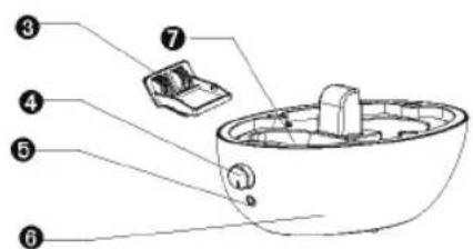 Medel Air - Descrizione dell'apparecchio - 2