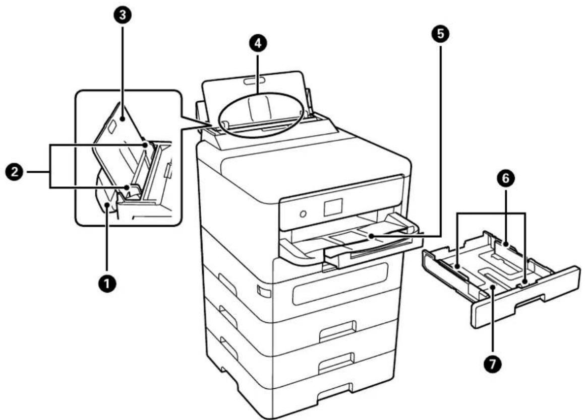 EPSON WorkForce Pro EM-C800R - Avant - 2