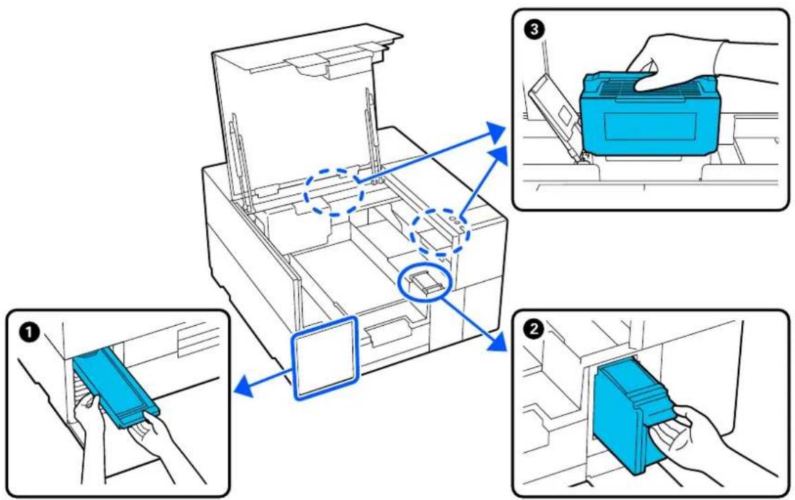 EPSON SureColor SC-V1000 - Emplacements des consommables et rythme de remplacement - 1