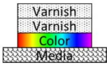 EPSON SureColor SC-V1000 - Impression de base - 2