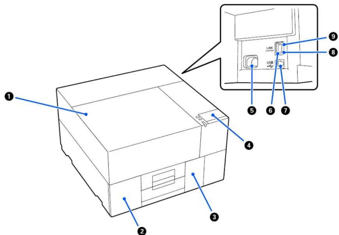 EPSON SureColor SC-V1000 - Avant et arrêté - 1