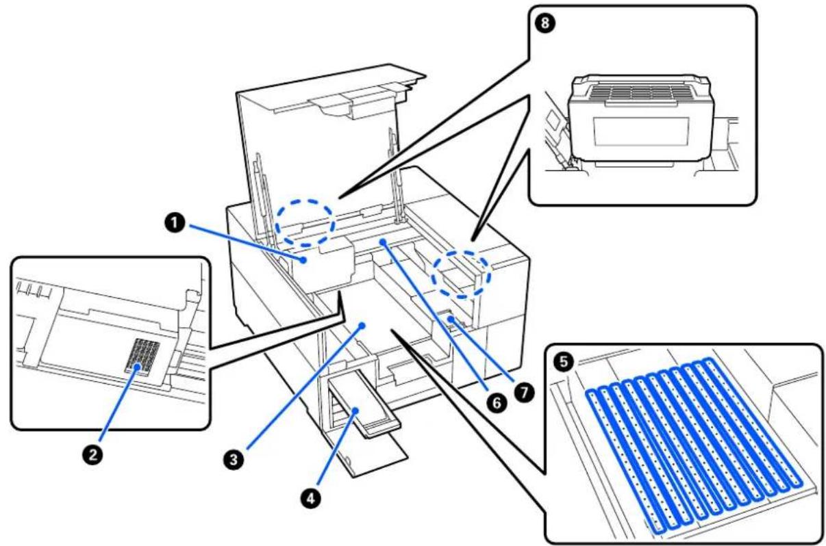 EPSON SureColor SC-V1000 - Intérieur - 1