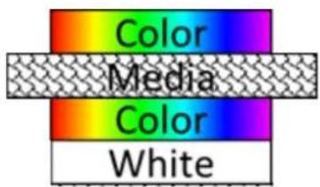 EPSON SureColor SC-V1000 - Lorsque you souhaitez afficher l'image des deux cots du support transparent - 2