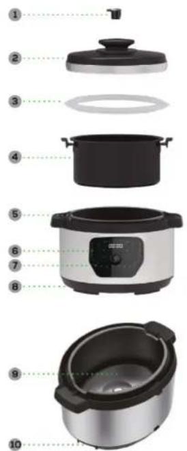 CECOTEC Olla GM H Ovall - COPYRIGHT - 1