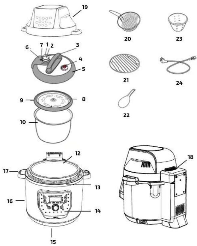 CECOTEC Olla GM H Deluxe Fry - COPYRIGHT - 1