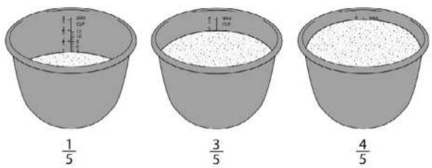CECOTEC Olla GM H Deluxe Fry - PIÈCES ET COMPOSANTS - 3
