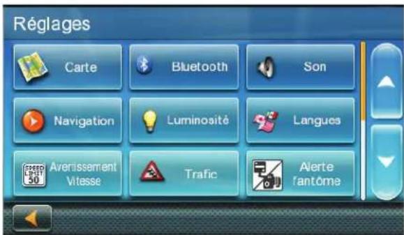 Réglages Carte Bluetooth Son Navigation Luminosité Langues Averissement Vitesse Trafic Alerte l'antôme
