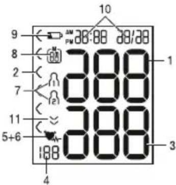 Medel Quick - Indicatori sul display: - 1