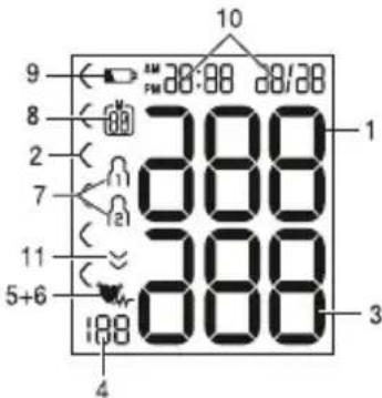 Medel Quick - Indicaciones en la pantalla: - 1