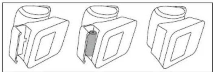 Medel Quick - Mise en service - 1