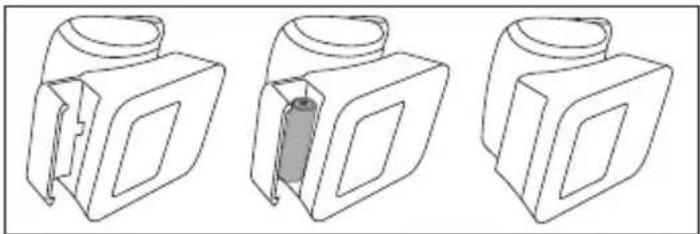 Medel Quick - Inbetriebnahme - 1
