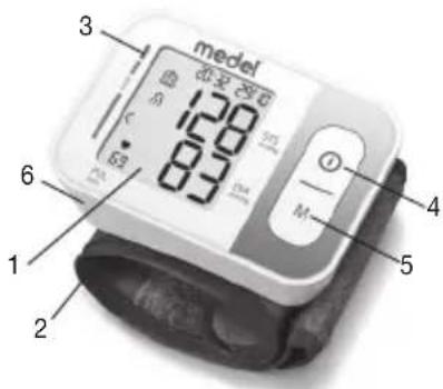 Medel Quick - Description de l'appareil - 1