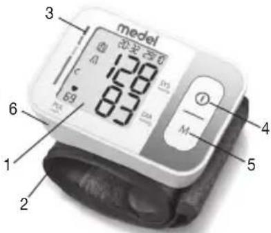 Medel Quick - Device description - 1