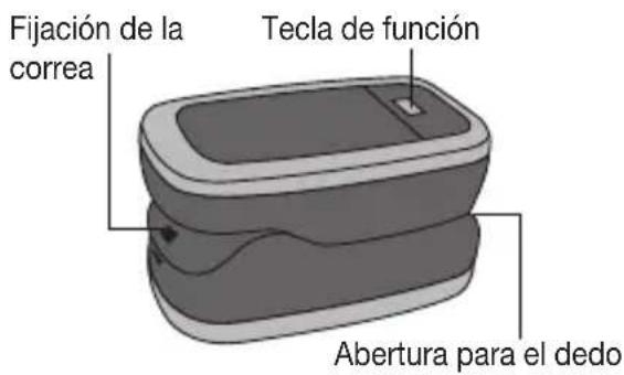 Medel Oxygen - Descripción del aparato - 1