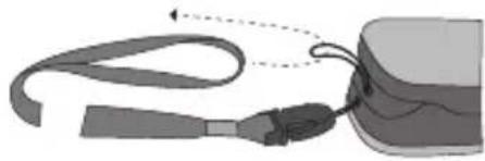 Medel Oxygen - Attaching the lanyard - 4