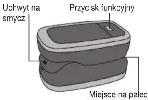 Medel Oxygen - Opis urządzenia - 1