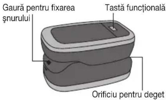 Medel Oxygen - Descrierea aparatului - 1