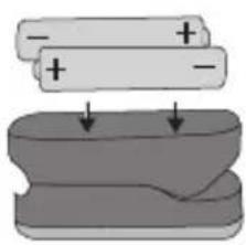 Medel Oxygen - Inserting the batteries - 5