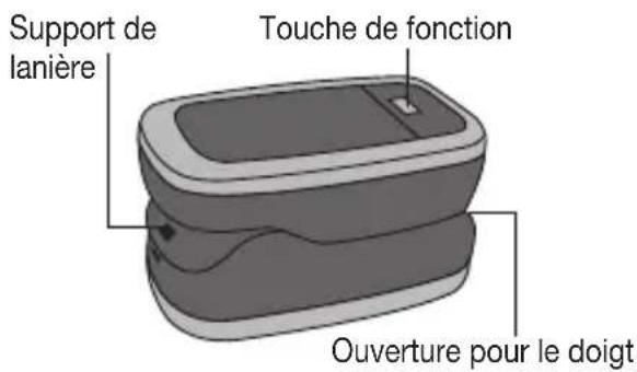 Medel Oxygen - Description de l'appareil - 1