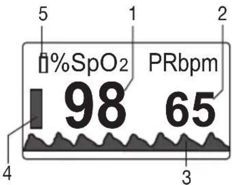 Medel Oxygen - DATI DELL'ACQUIRENTE - 3