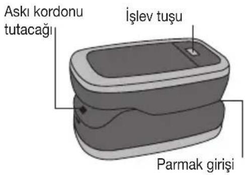 Medel Oxygen - Cihaz açıklaması - 1