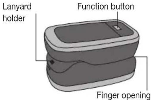 Medel Oxygen - Unit description - 2
