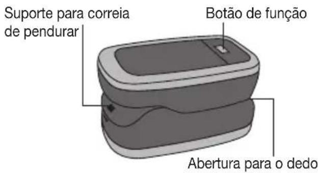Medel Oxygen - Descrição do dispositivo - 1