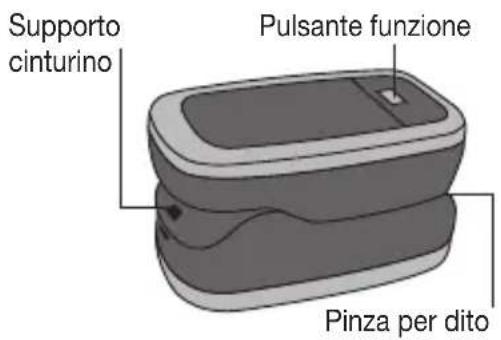 Medel Oxygen - Descrizione dell'apparecchio - 1
