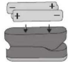 Medel Oxygen - Inserimento delle batterie - 2