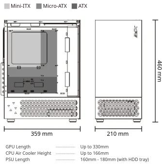 Mini-ITX Micro-ATX ATX 359 mm 460 mm 210 mm GPU Length .... Up to 330mm CPU Air Cooler Height .... Up to 166mm PSU Length .... 160mm - 180mm (with HDD tray)